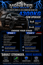 Load image into Gallery viewer, MONSTER OFFROAD RAM 1500 DT EXPRESS, REBLE, LARAMIE HURRICANE 4300KG GVM UPGRADE (POST REGO)