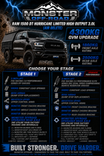 Load image into Gallery viewer, MONSTER OFFROAD RAM 1500 DT LIMITED HURRICANE HIGH OUTPUT (AIR DELETE) 4300KG GVM UPGRADE (POST REGO)
