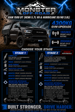 Load image into Gallery viewer, MONSTER OFFROAD RAM 1500 DT EXPRESS, REBLE, LARAMIE HURRICANE 4300KG GVM UPGRADE (POST REGO)
